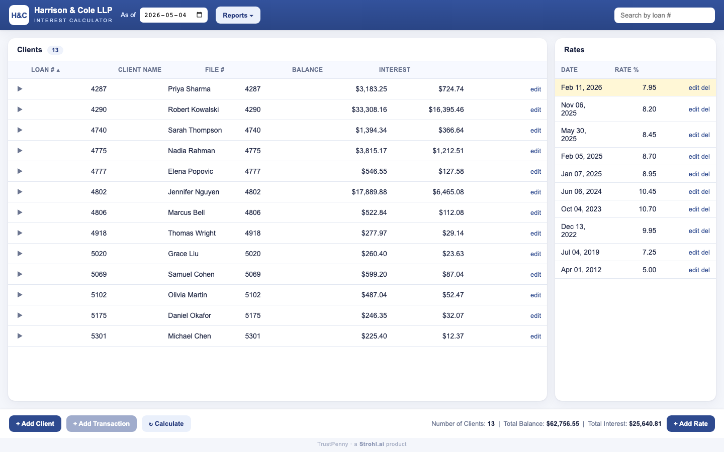 The Exact Penny main screen: sortable client grid with balances and interest, rate panel, and reports